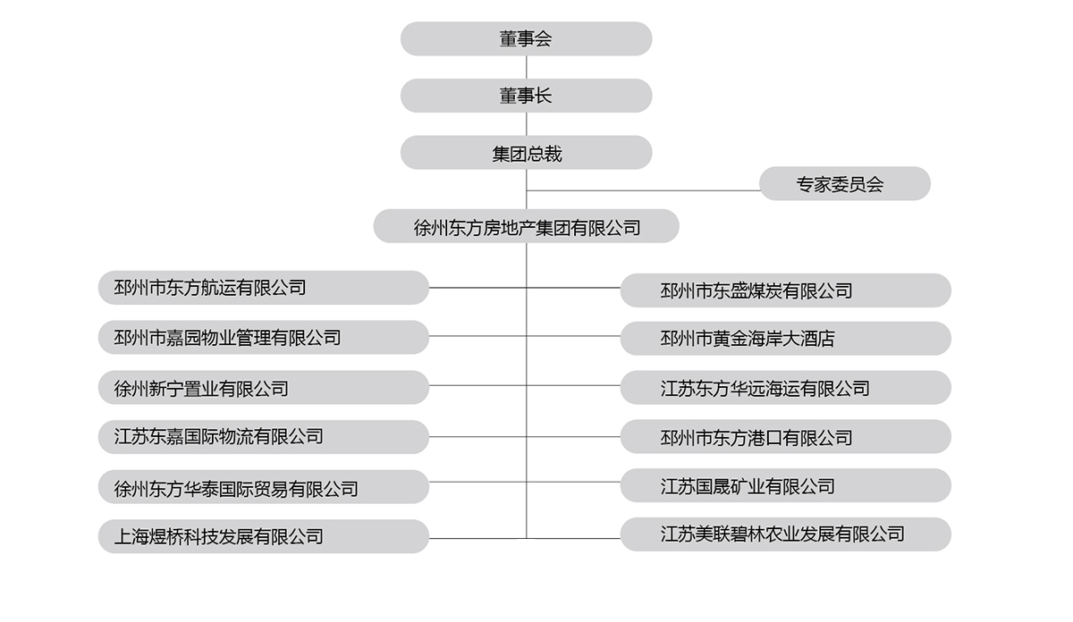 龙8 - long8 (国际)唯一官方网站_产品2419