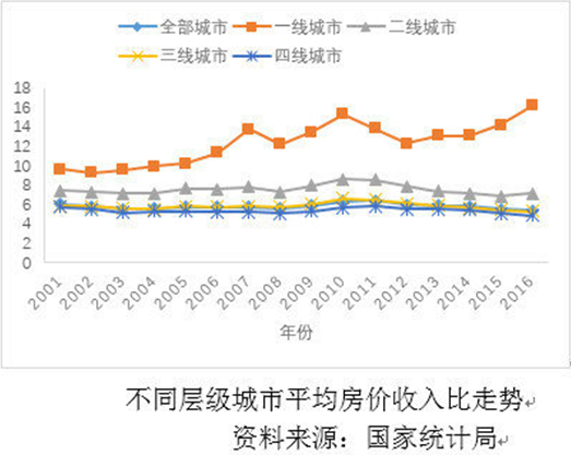 龙8 - long8 (国际)唯一官方网站_公司3564